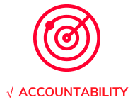 Accountability Icon
